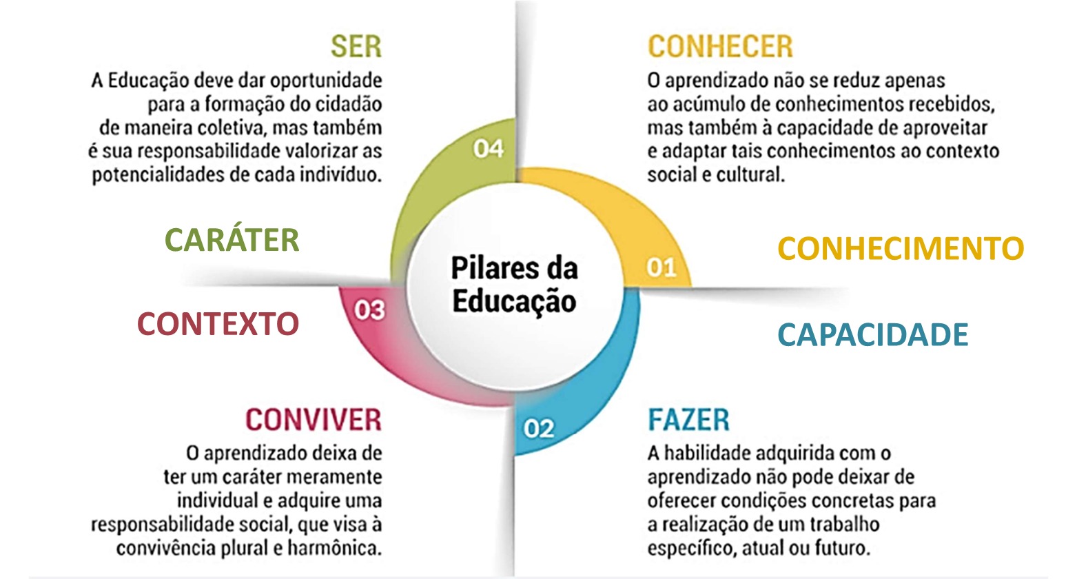 Culto